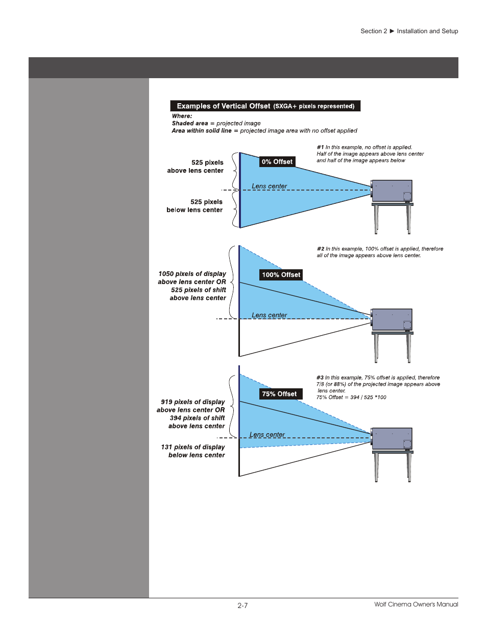 Wolf DCX-1000I User Manual | Page 13 / 152