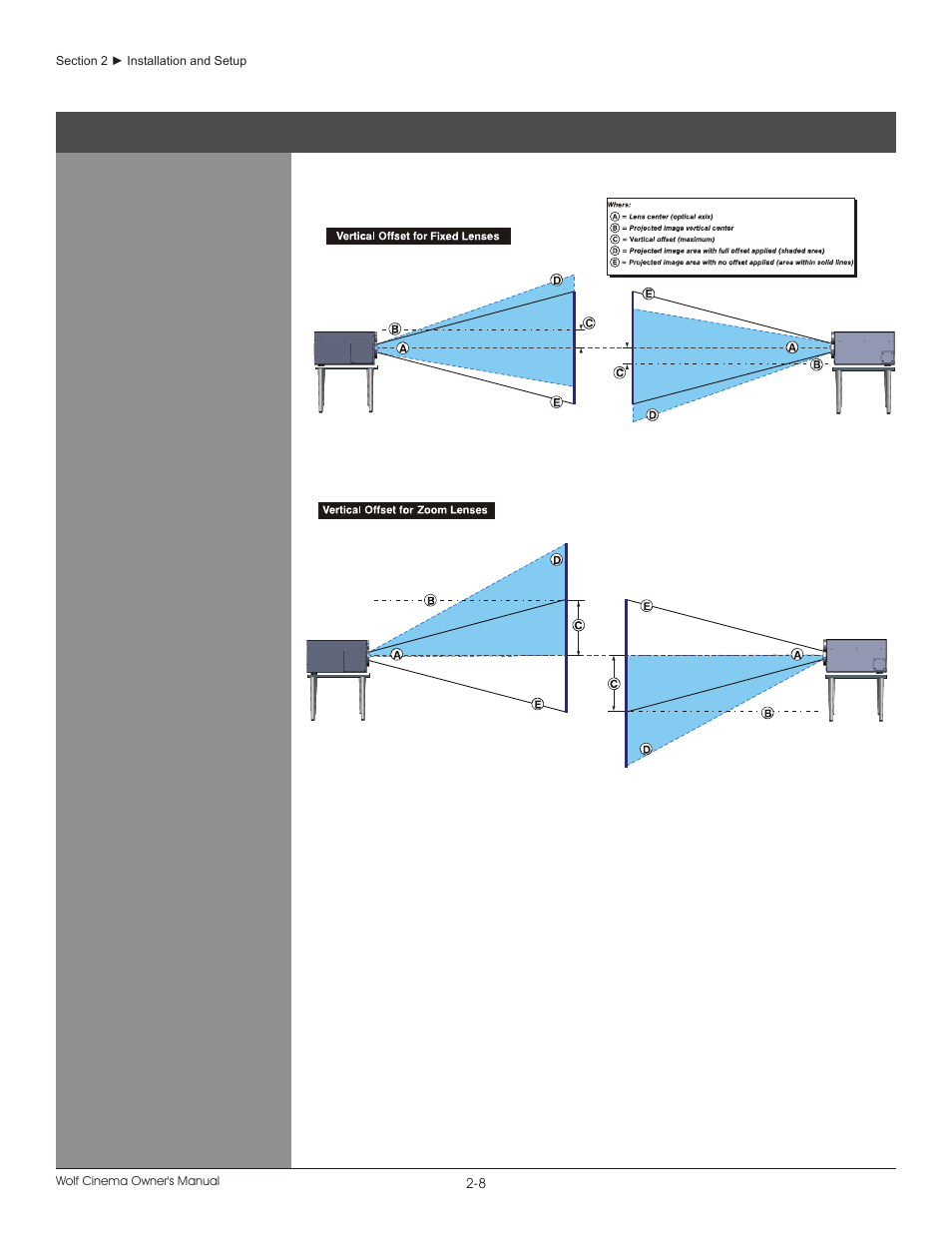 Wolf cinema owner's manual | Wolf DCX-1000I User Manual | Page 14 / 152
