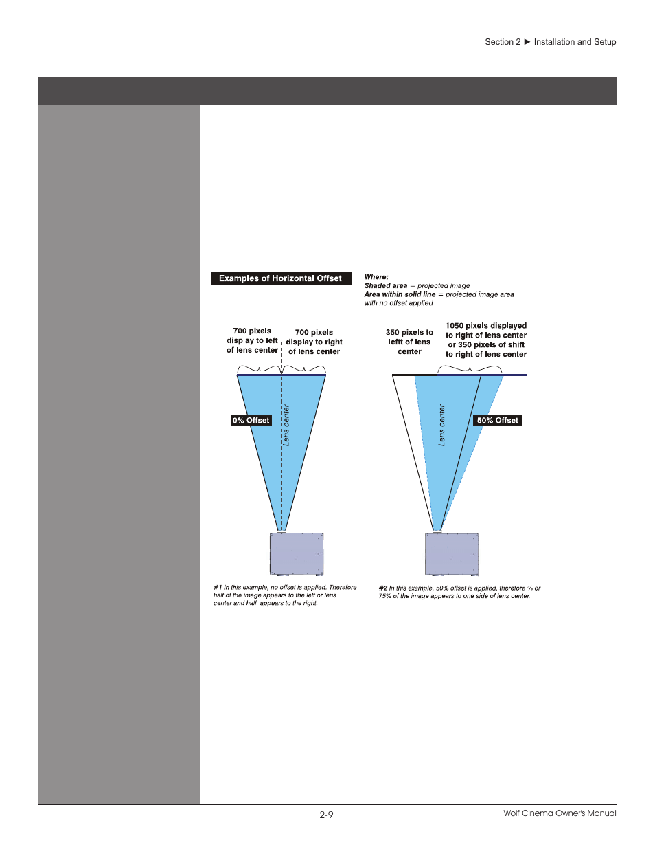 Wolf DCX-1000I User Manual | Page 15 / 152