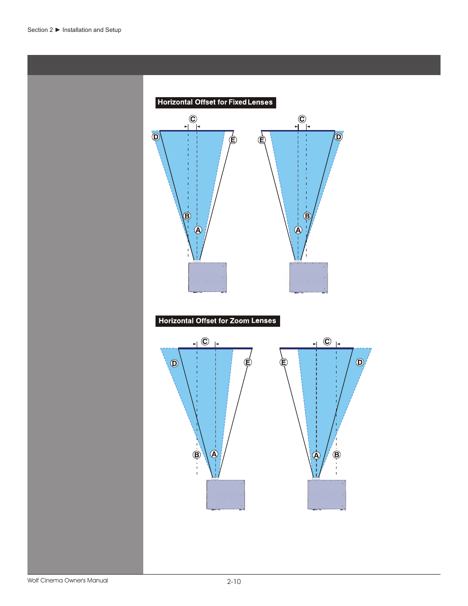 Wolf cinema owner's manual | Wolf DCX-1000I User Manual | Page 16 / 152