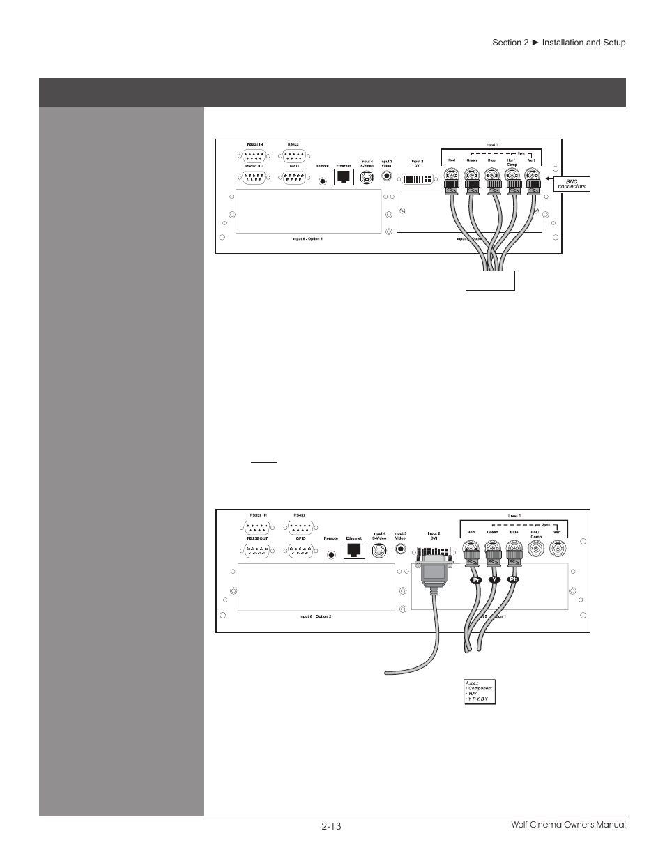 Ypbpr signals | Wolf DCX-1000I User Manual | Page 19 / 152