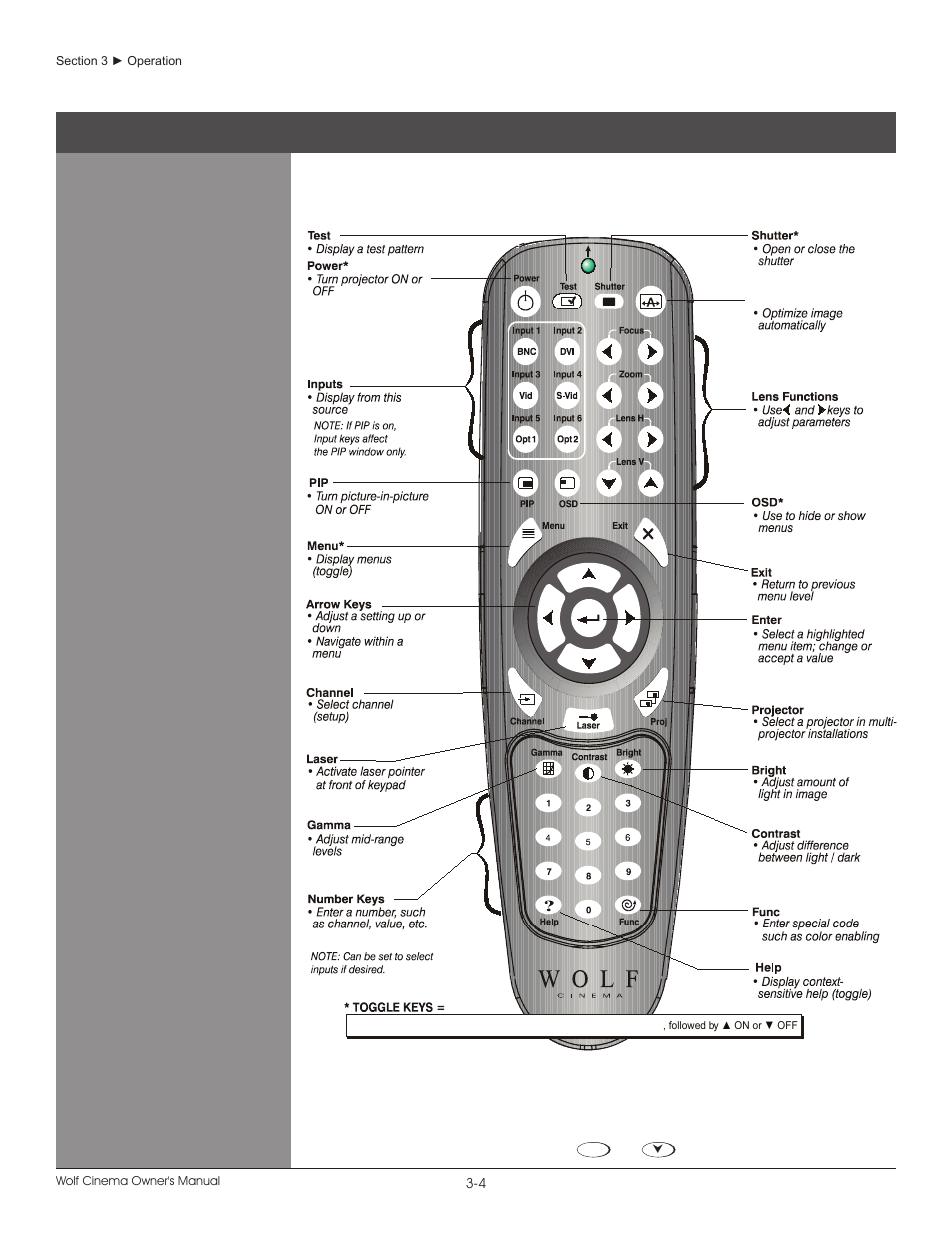 Wolf DCX-1000I User Manual | Page 28 / 152
