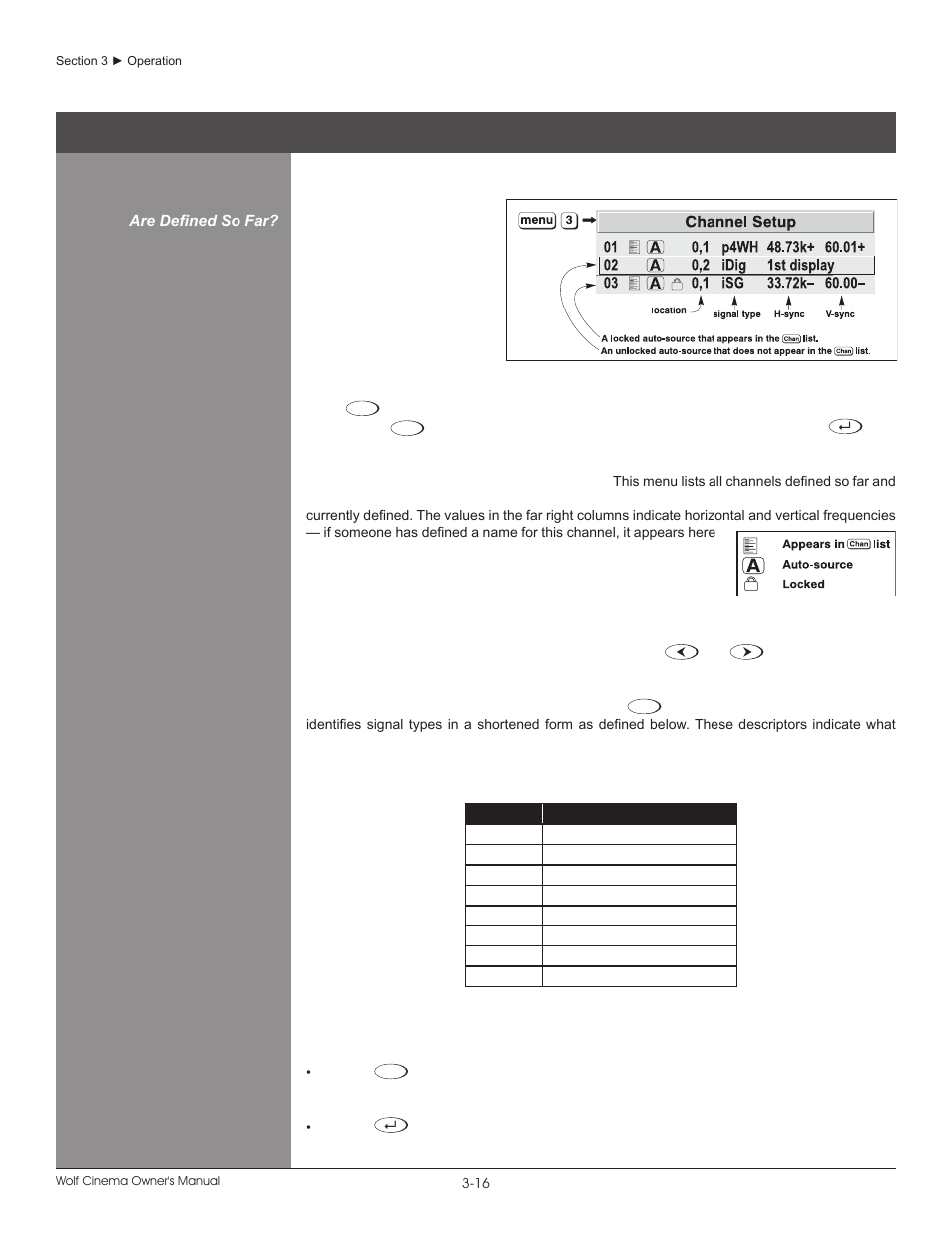 Wolf DCX-1000I User Manual | Page 40 / 152