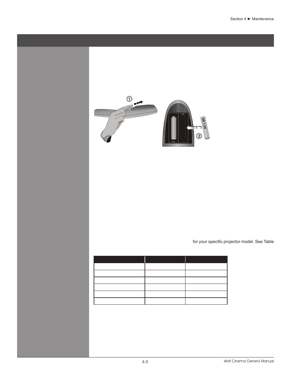 Wolf DCX-1000I User Manual | Page 91 / 152