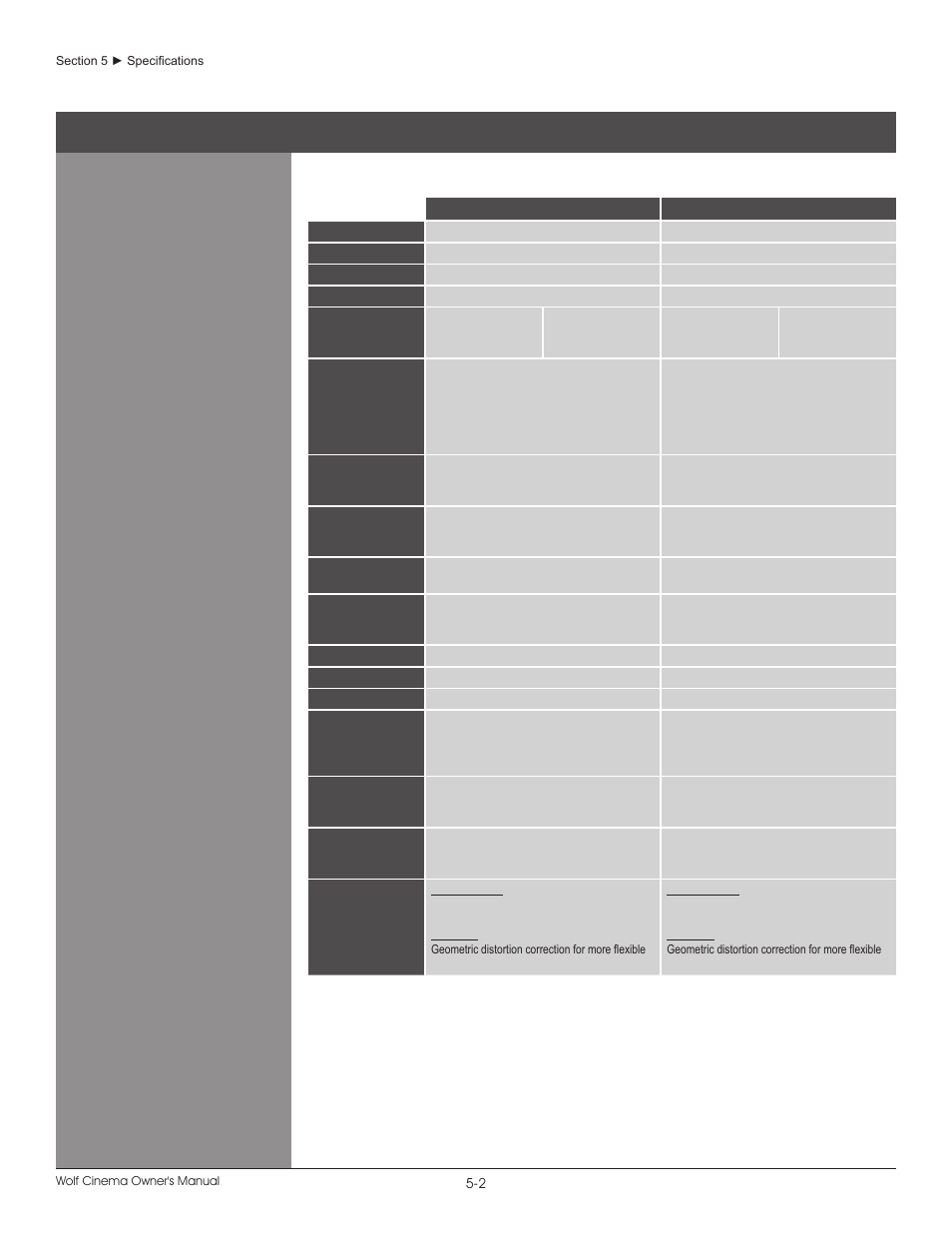 Wolf DCX-1000I User Manual | Page 98 / 152