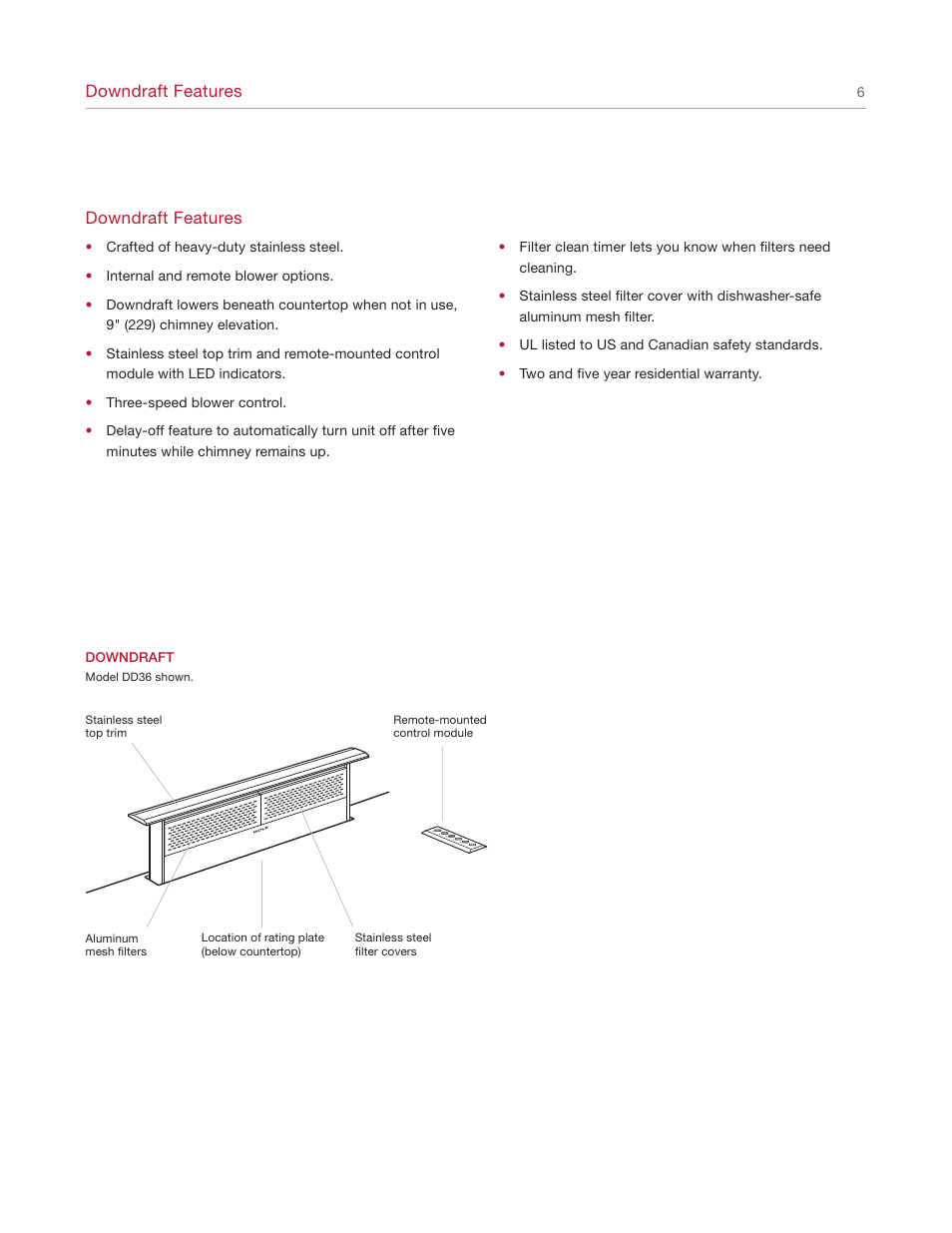 Wolf Downdraft Ventilation User Manual | Page 6 / 12