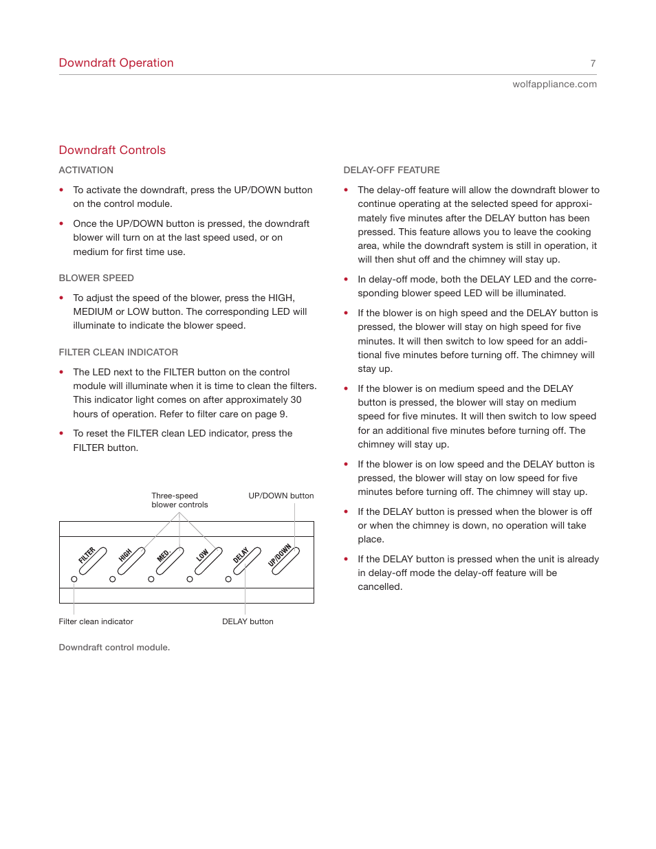 Wolf Downdraft Ventilation User Manual | Page 7 / 12