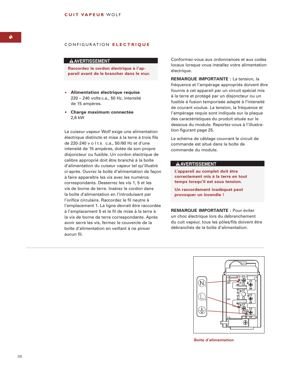 Wolf ICBIS15/S User Manual | Page 29 / 43