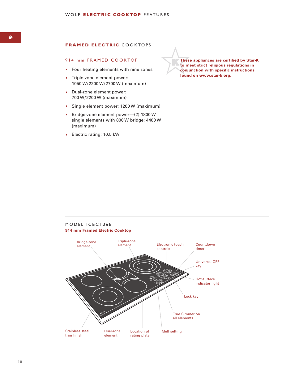 Wolf ICBCT36EU User Manual | Page 10 / 94