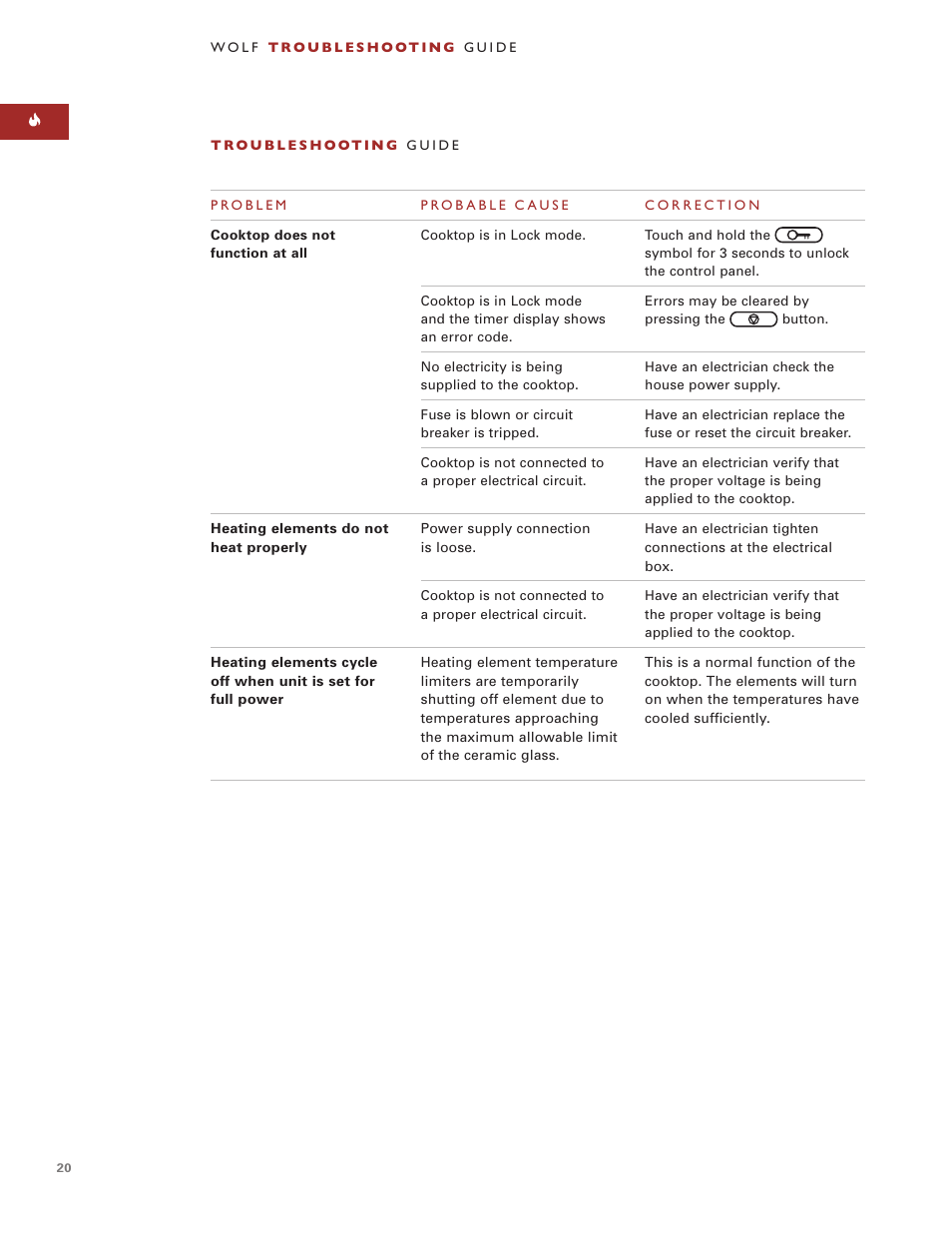 Wolf ICBCT36EU User Manual | Page 20 / 94