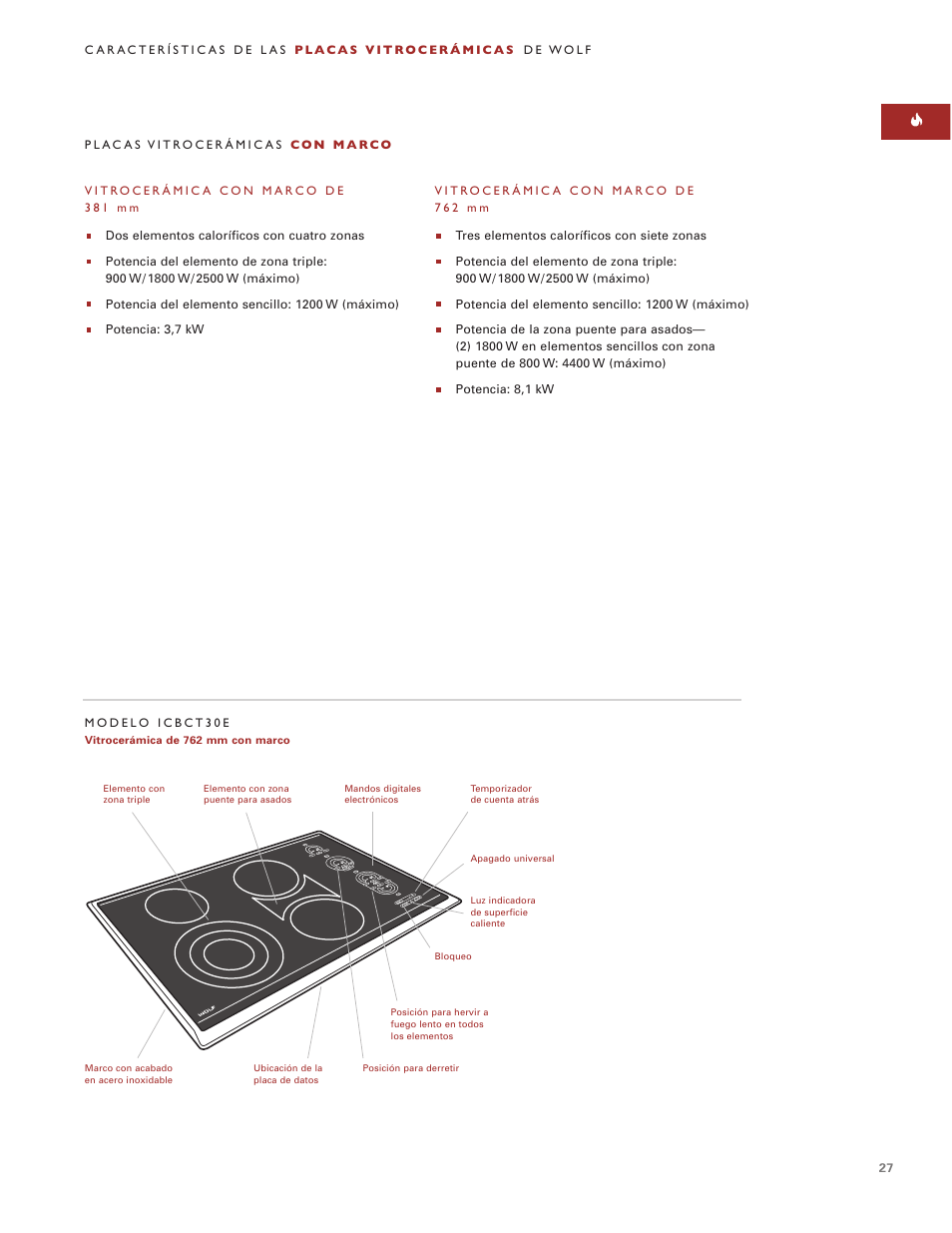 Wolf ICBCT36EU User Manual | Page 27 / 94