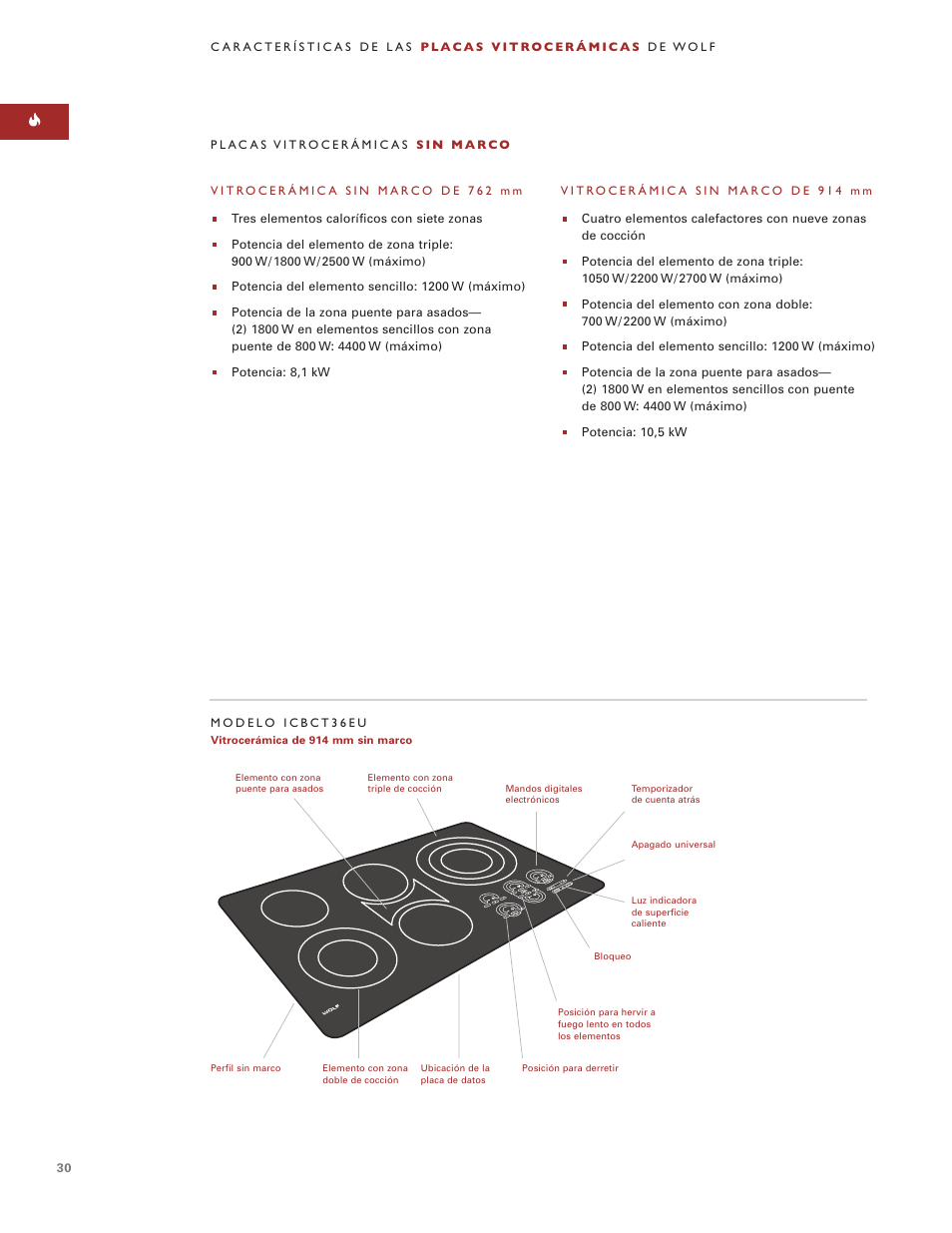 Wolf ICBCT36EU User Manual | Page 30 / 94
