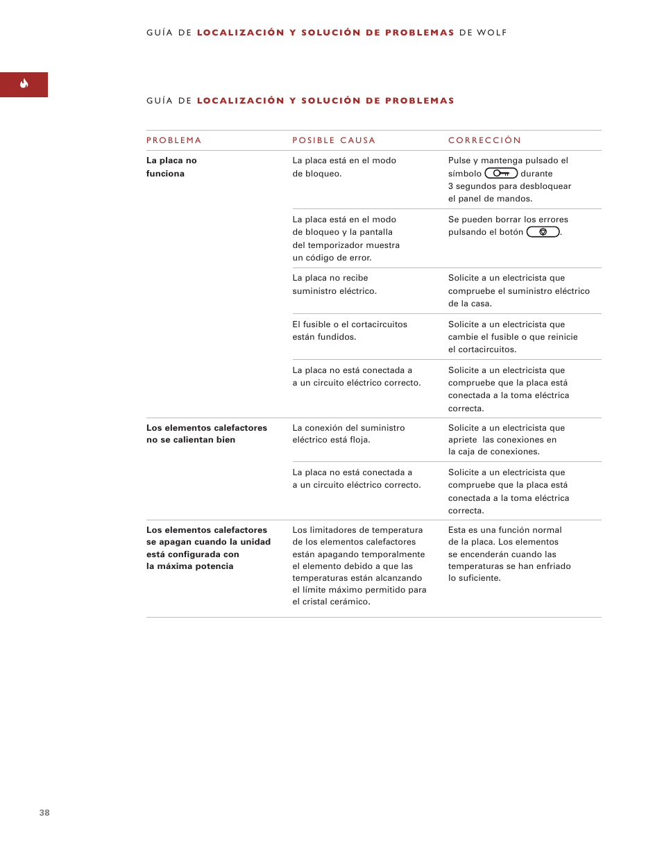 Wolf ICBCT36EU User Manual | Page 38 / 94