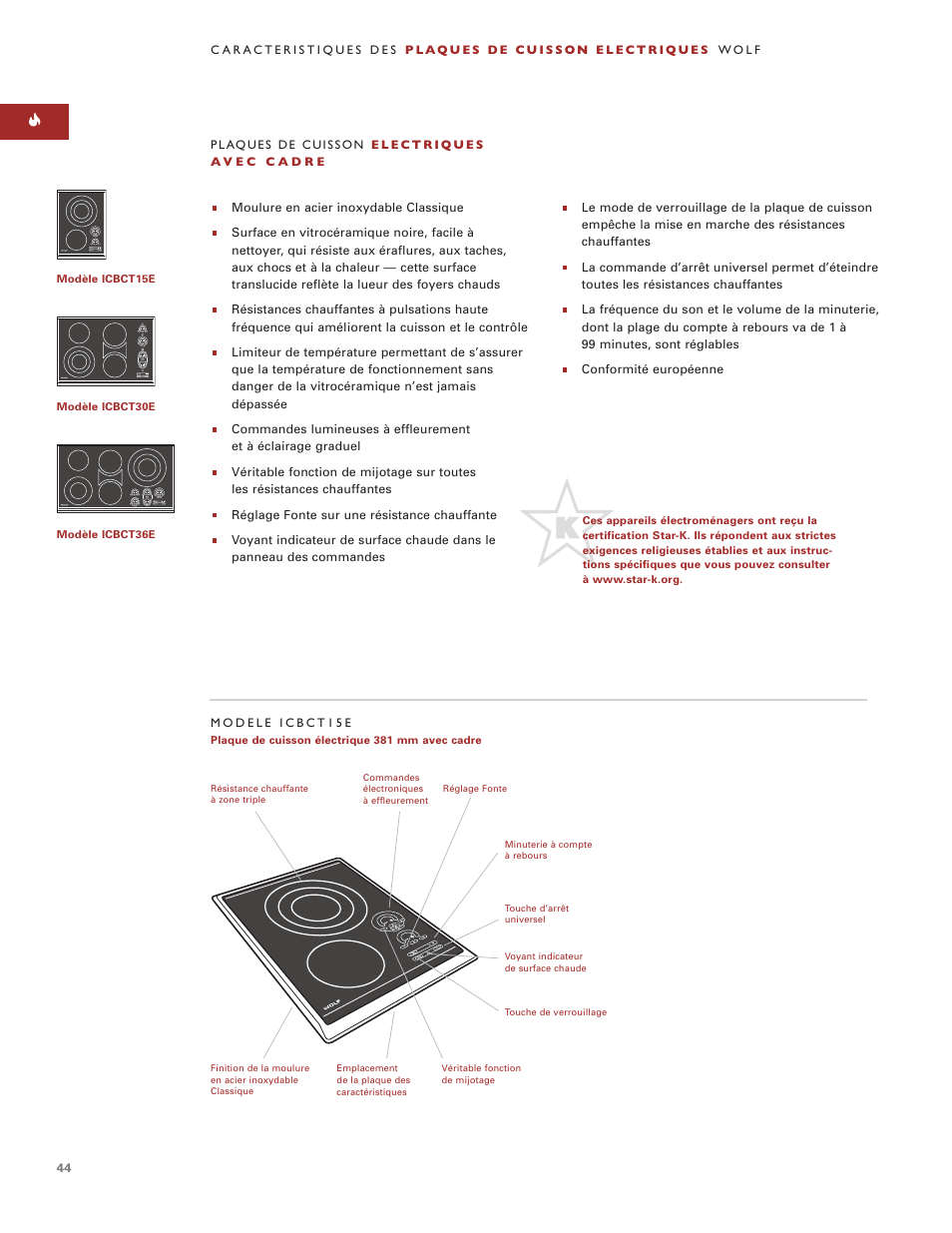 Wolf ICBCT36EU User Manual | Page 44 / 94
