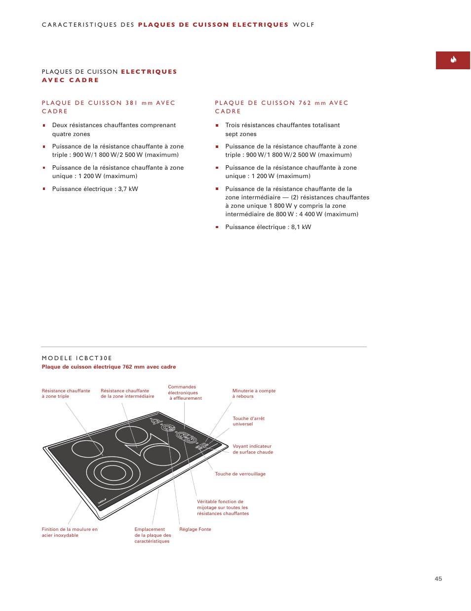 Wolf ICBCT36EU User Manual | Page 45 / 94