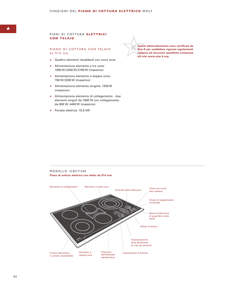 Wolf ICBCT36EU User Manual | Page 64 / 94