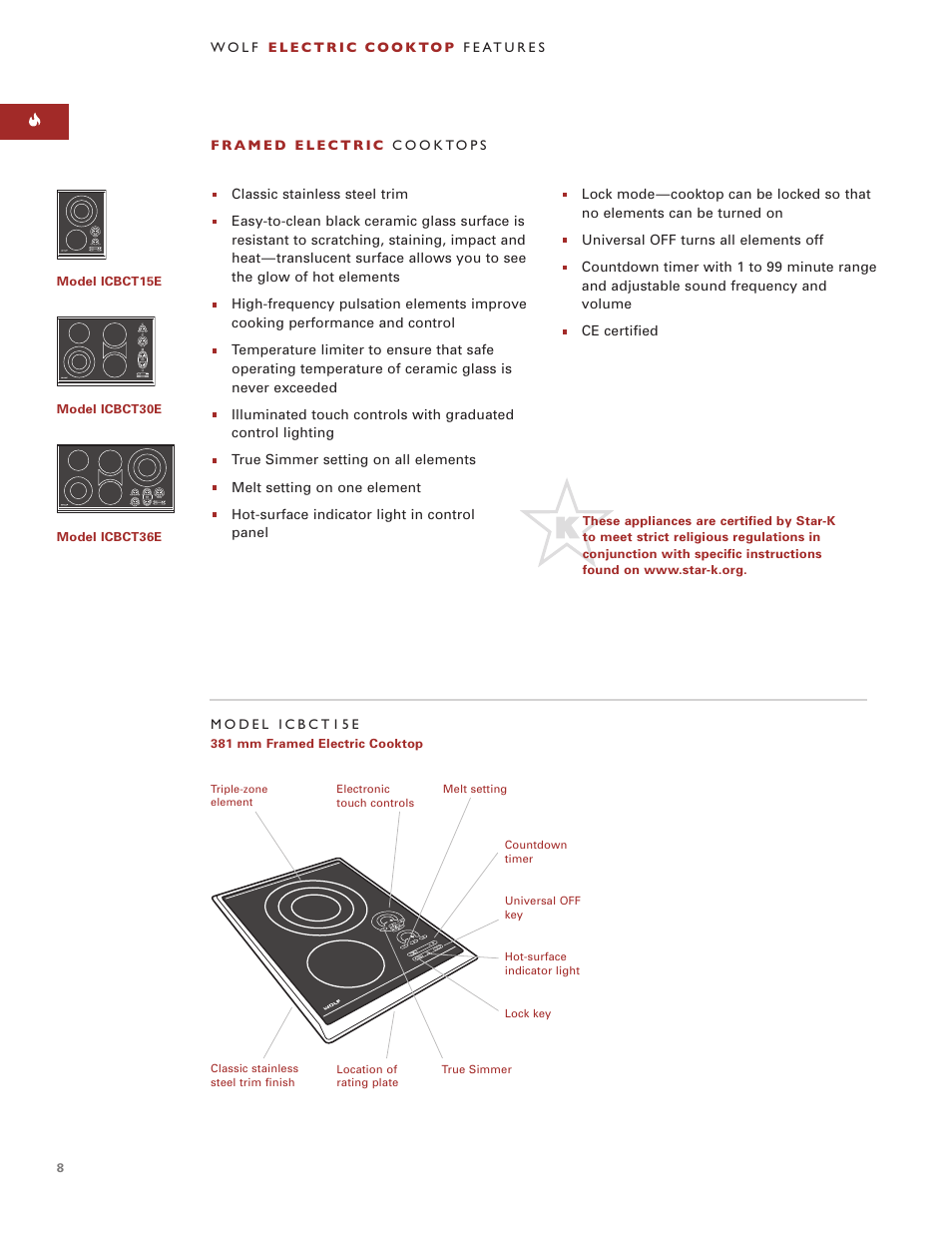 Wolf ICBCT36EU User Manual | Page 8 / 94