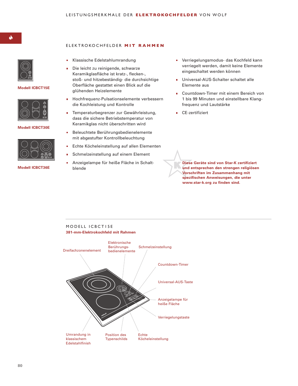 Wolf ICBCT36EU User Manual | Page 80 / 94