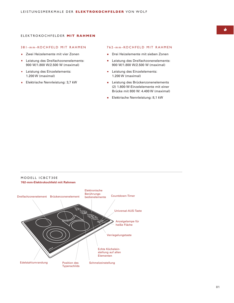 Wolf ICBCT36EU User Manual | Page 81 / 94