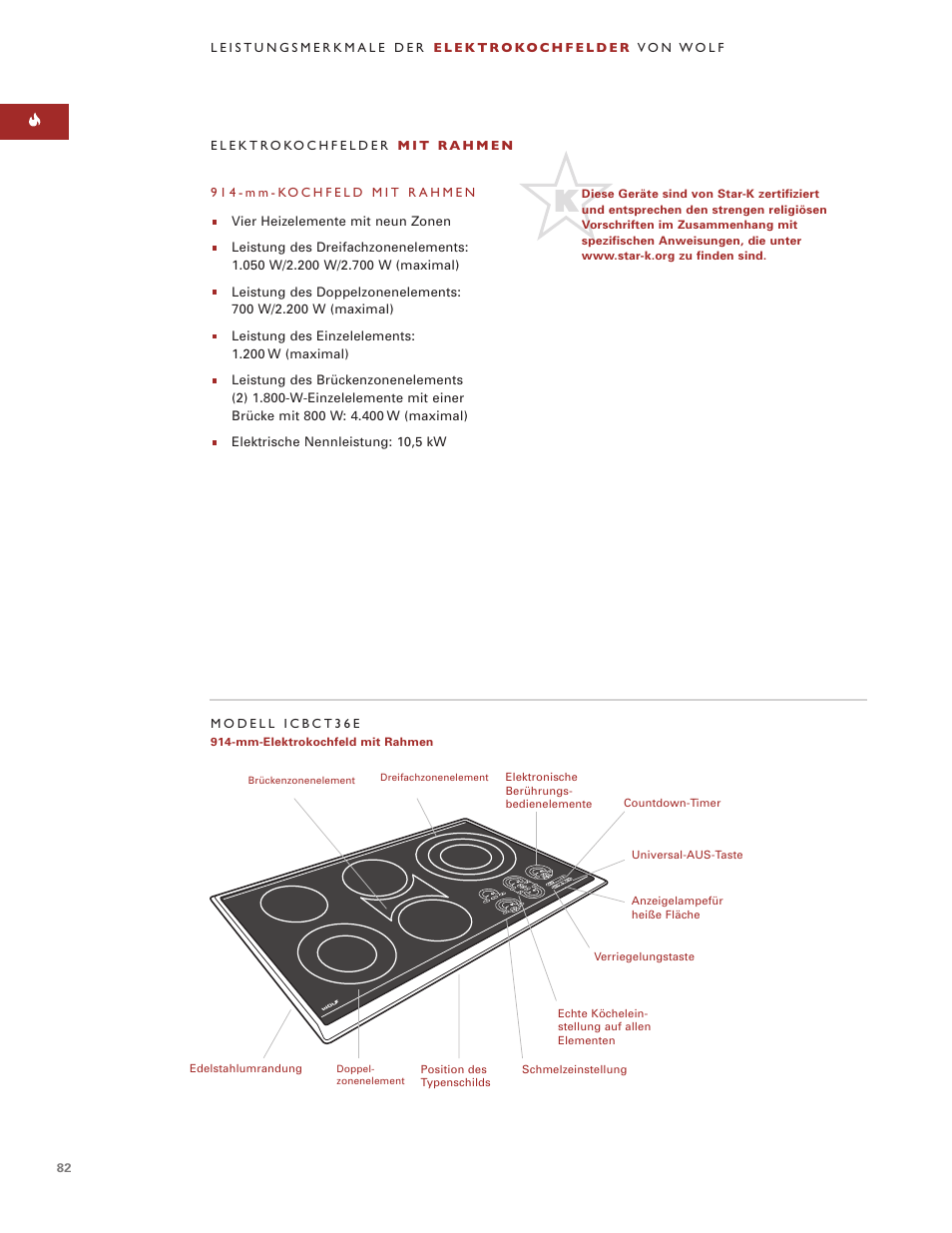 Wolf ICBCT36EU User Manual | Page 82 / 94