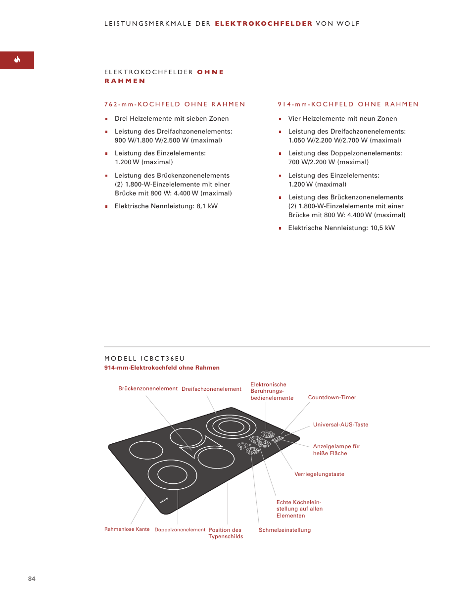 Wolf ICBCT36EU User Manual | Page 84 / 94