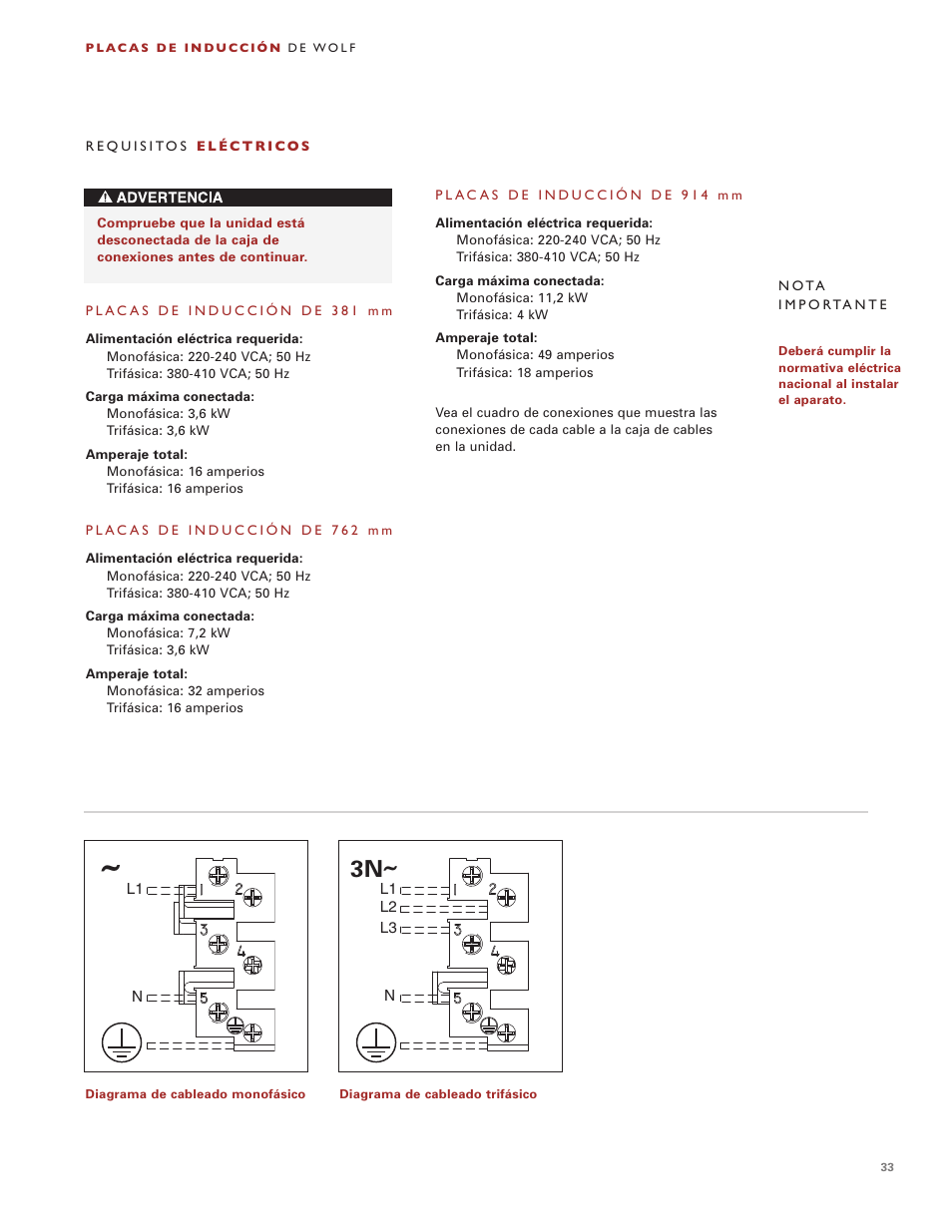 Wolf Induction s ICBCT30I User Manual | Page 33 / 88