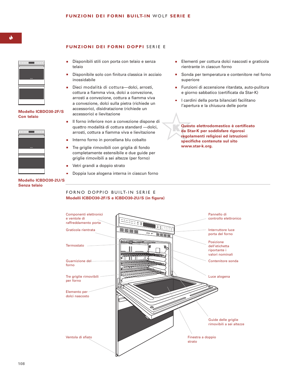 Wolf ICBSO30-2F/S User Manual | Page 108 / 169