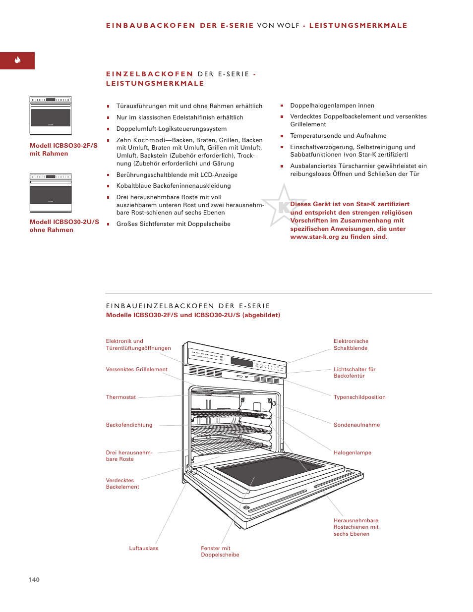 Wolf ICBSO30-2F/S User Manual | Page 140 / 169