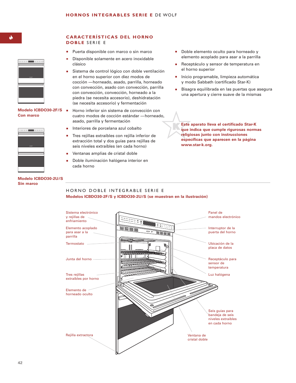 Wolf ICBSO30-2F/S User Manual | Page 42 / 169
