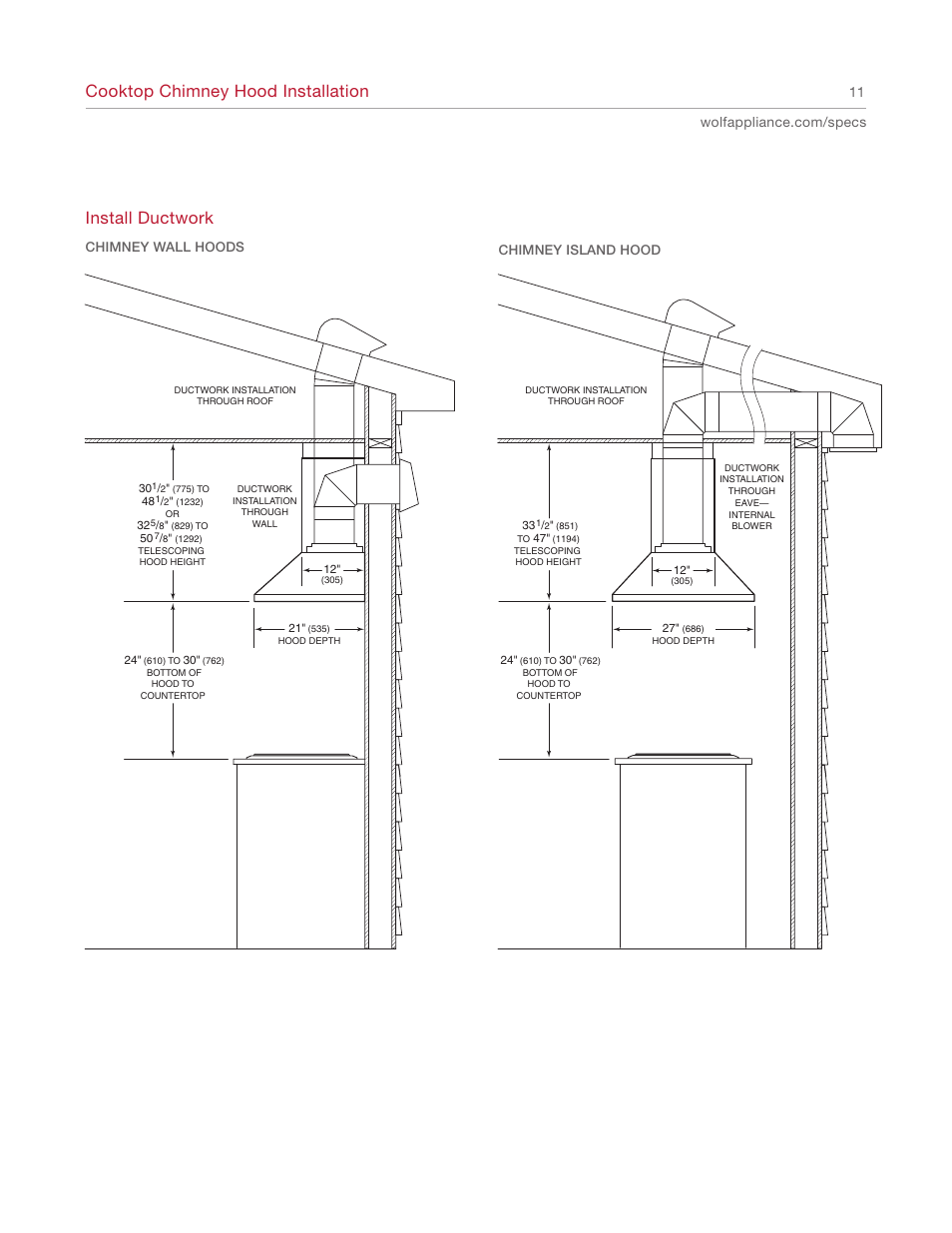 Cooktop chimney hood installation, Install ductwork | Wolf Ventilation Hood User Manual | Page 11 / 20