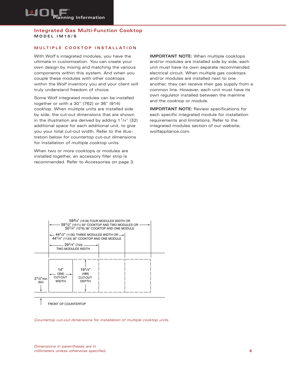 Wolf IM15/S User Manual | Page 6 / 6