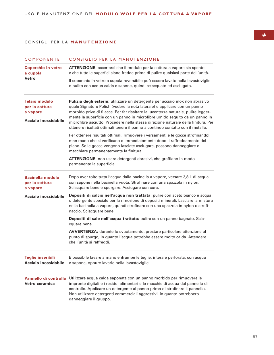 Wolf Steamer User Manual | Page 56 / 59