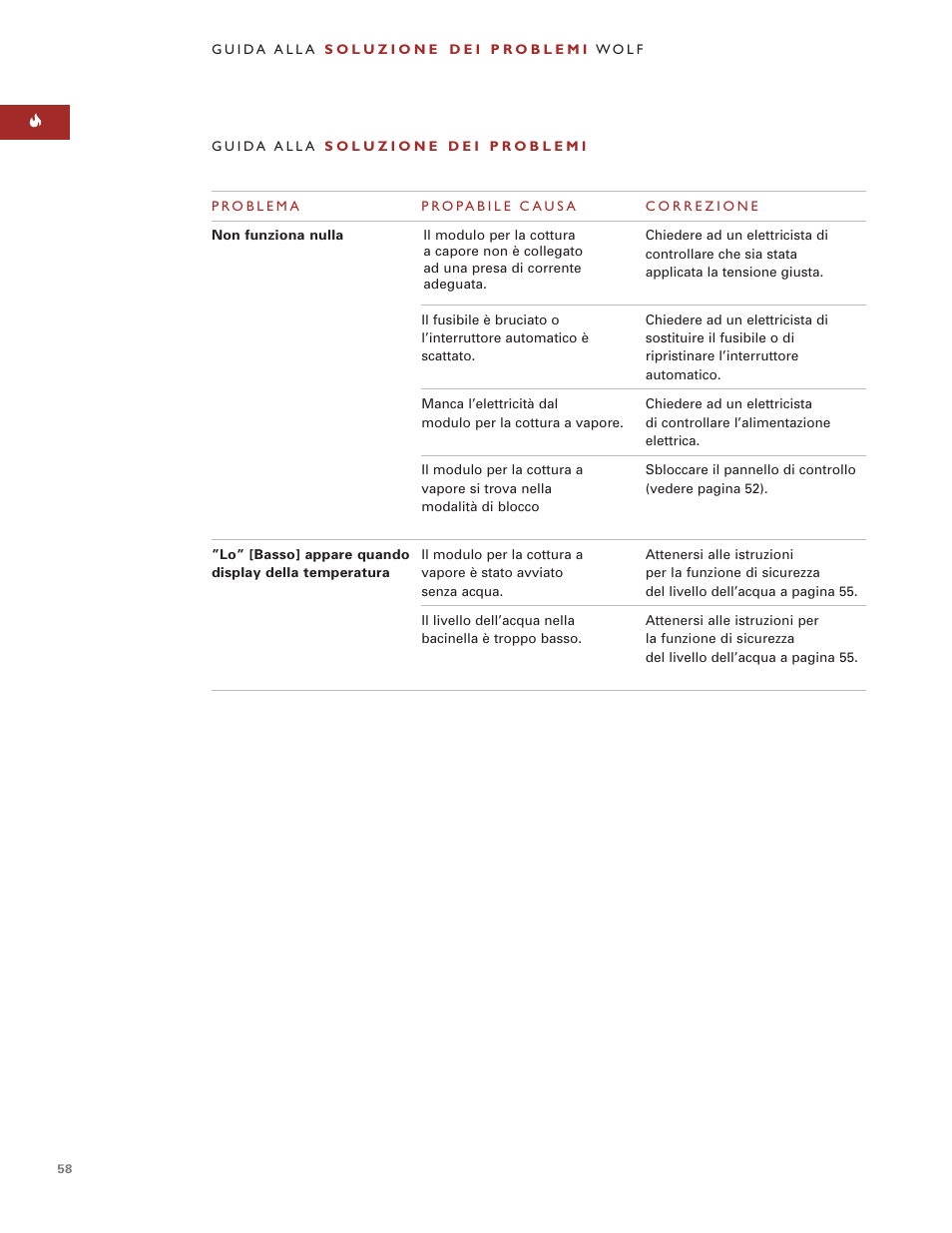Wolf Steamer User Manual | Page 57 / 59