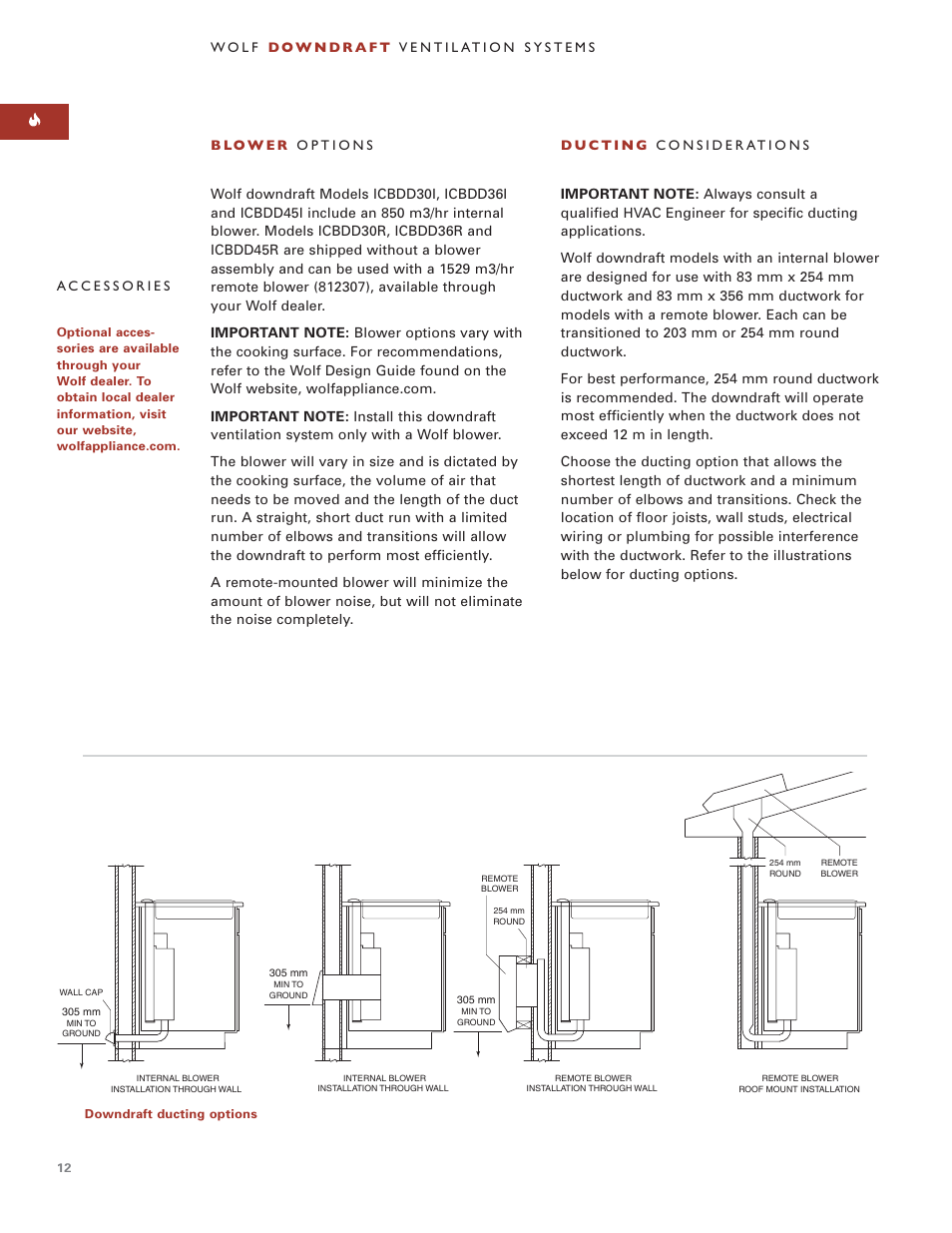 Wolf ICBDD30 User Manual | Page 12 / 74