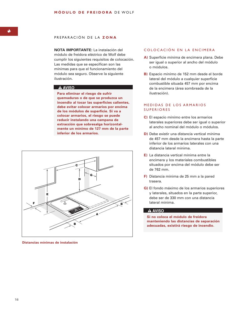 Wolf ICBIF15/S User Manual | Page 15 / 43