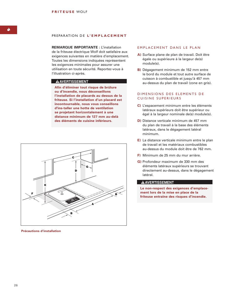 Wolf ICBIF15/S User Manual | Page 25 / 43