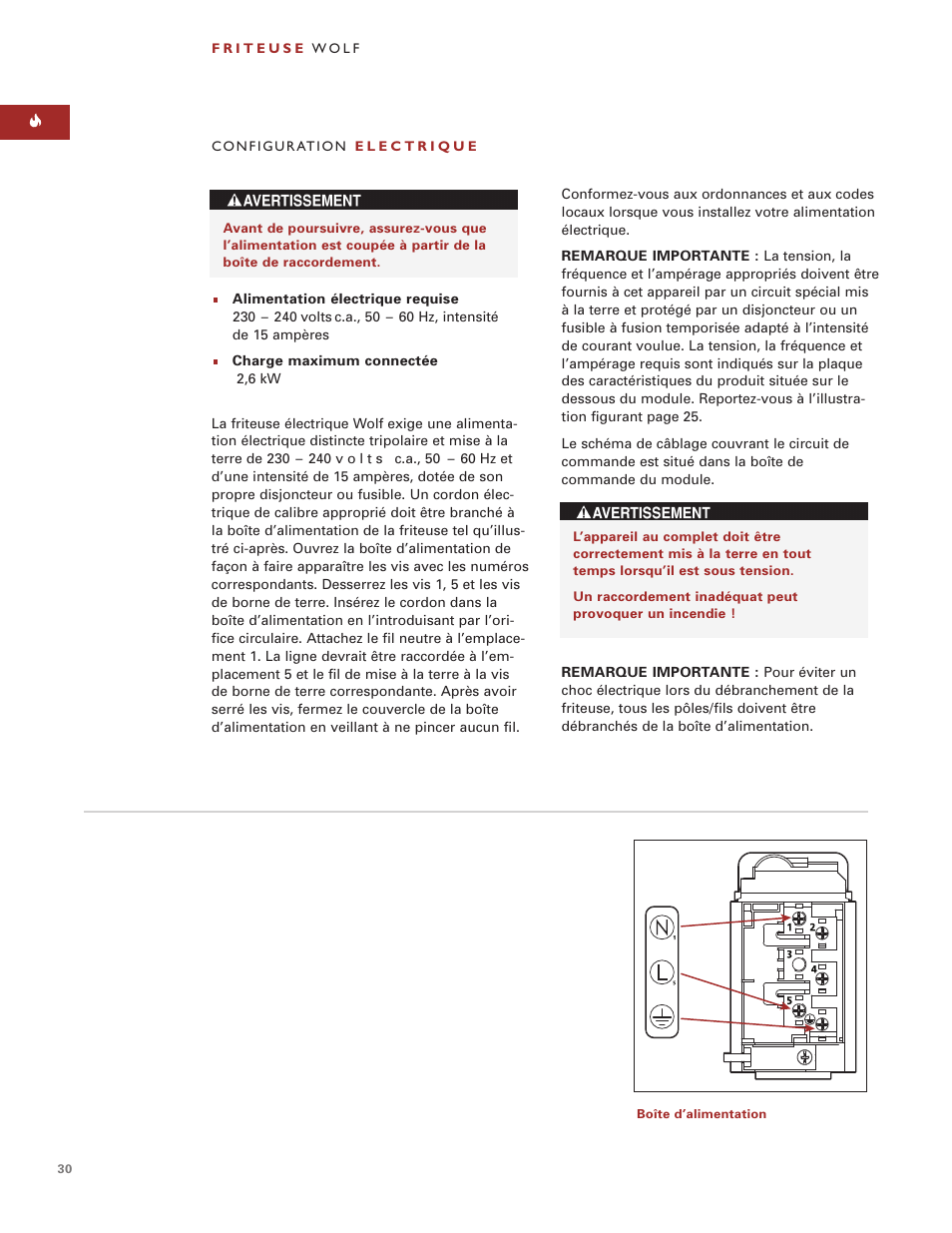 Wolf ICBIF15/S User Manual | Page 29 / 43