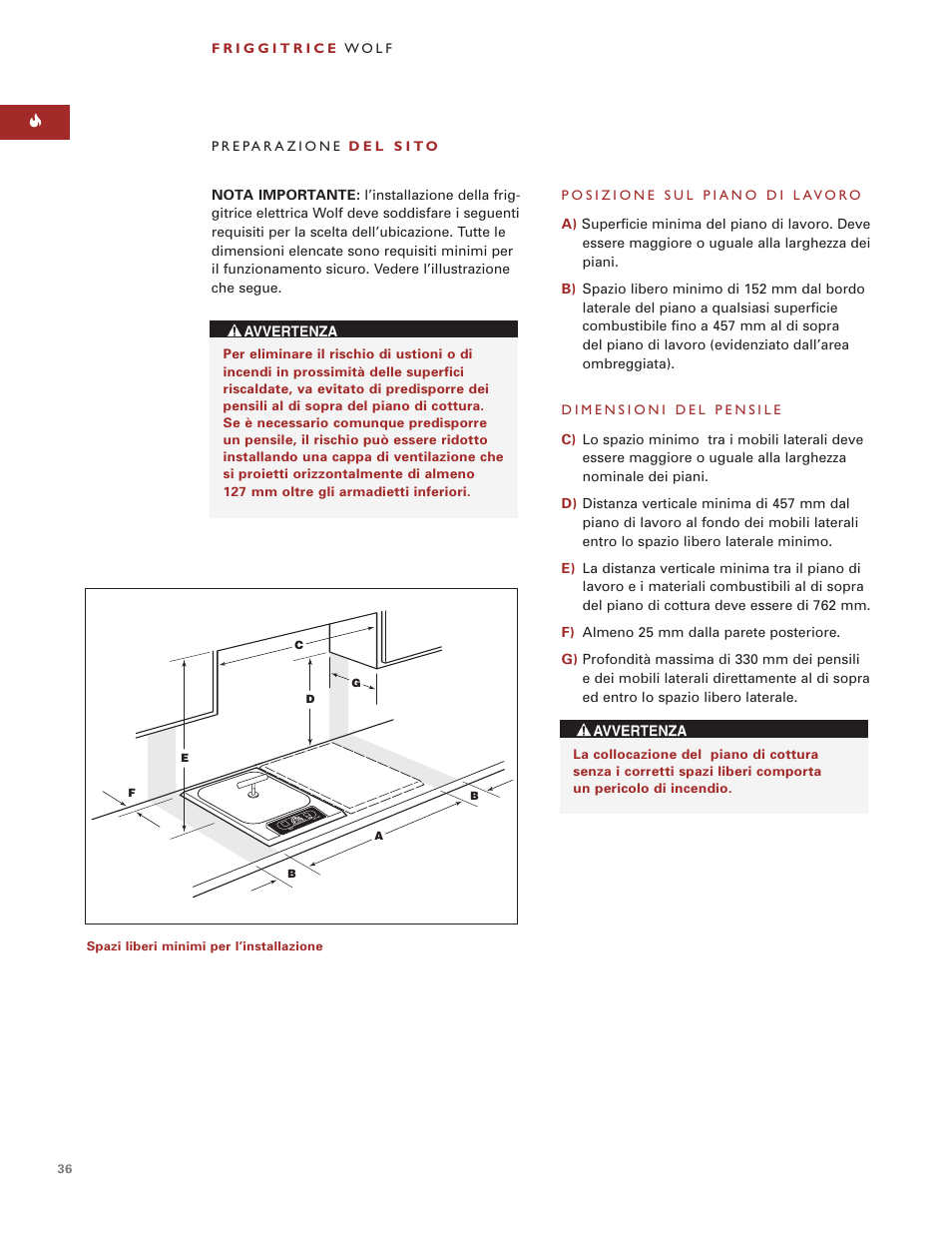 Wolf ICBIF15/S User Manual | Page 35 / 43