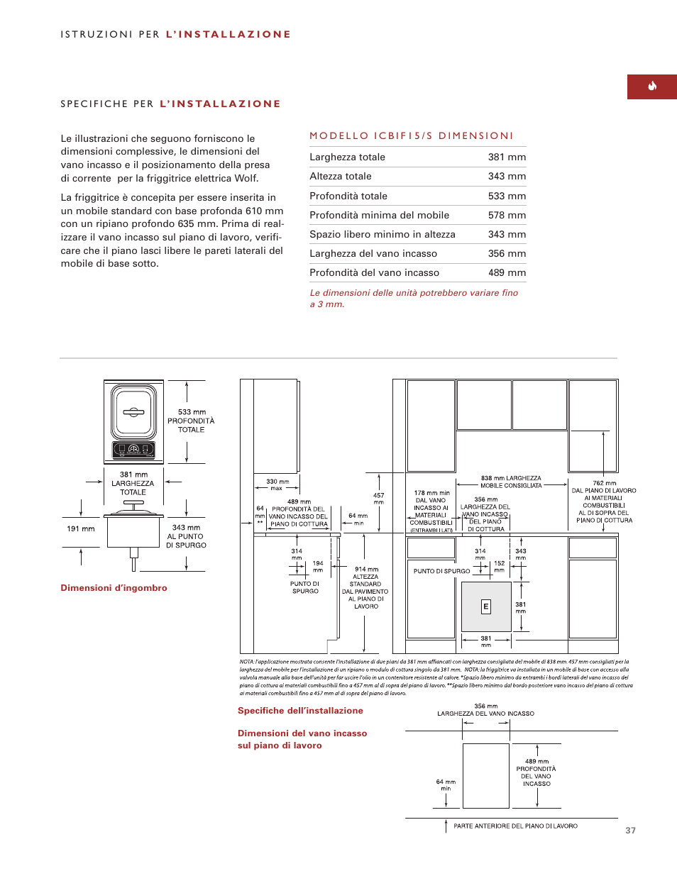 Wolf ICBIF15/S User Manual | Page 36 / 43