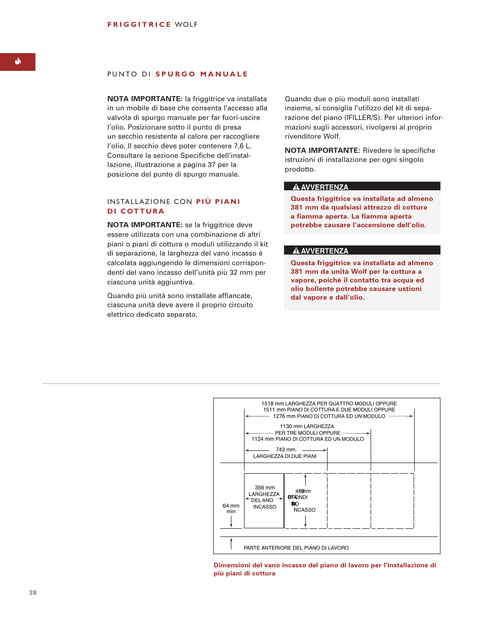 Wolf ICBIF15/S User Manual | Page 37 / 43