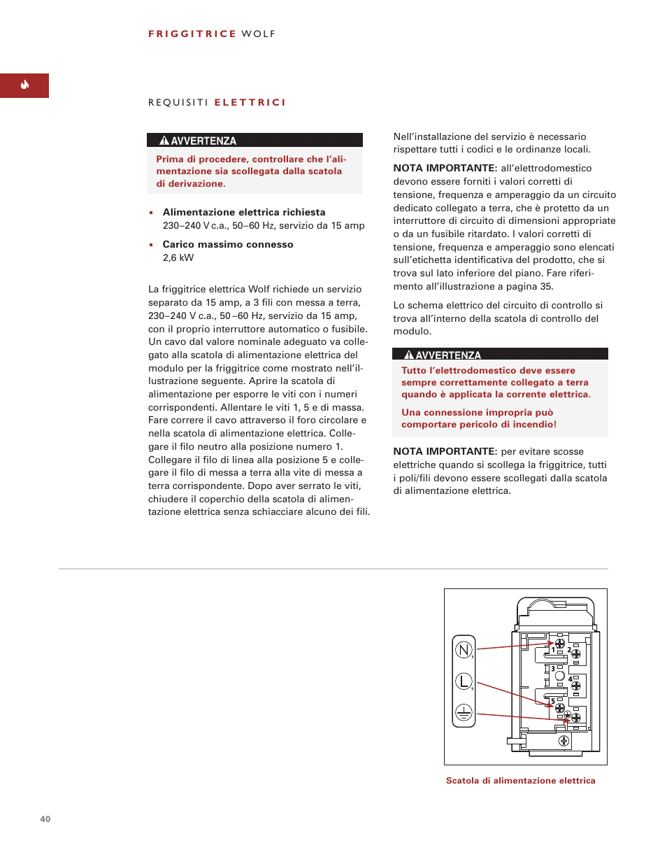Wolf ICBIF15/S User Manual | Page 39 / 43