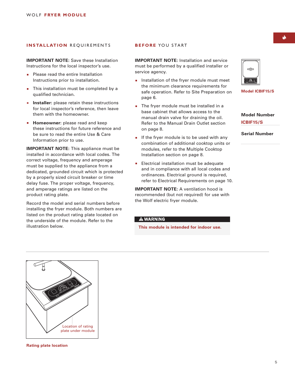 Wolf ICBIF15/S User Manual | Page 4 / 43