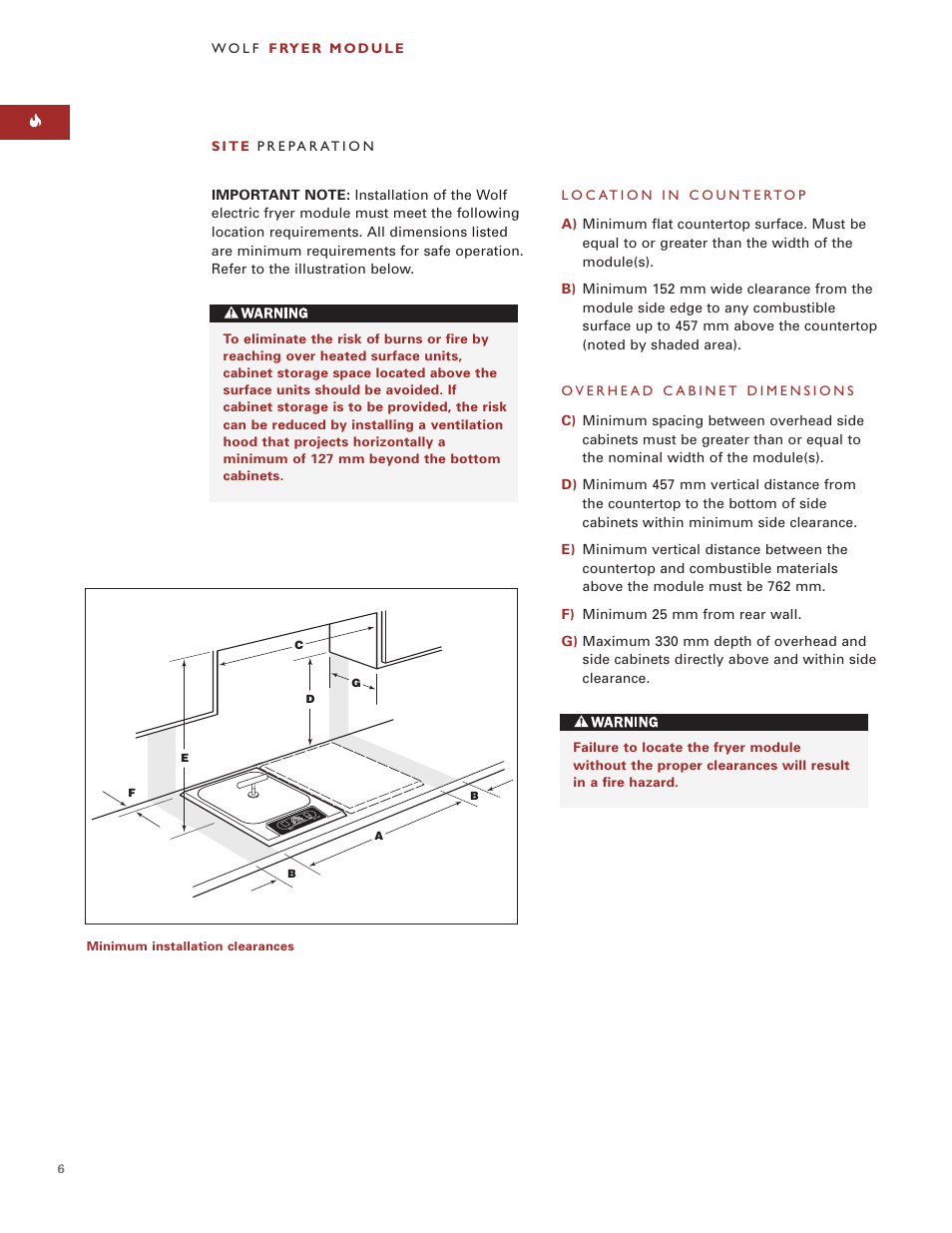 Wolf ICBIF15/S User Manual | Page 5 / 43