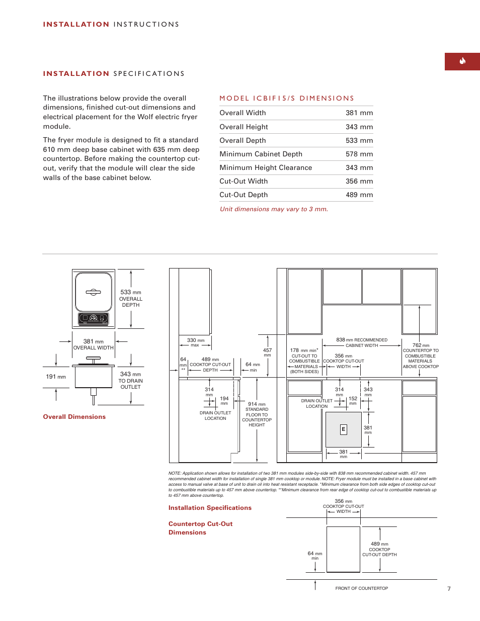 Wolf ICBIF15/S User Manual | Page 6 / 43