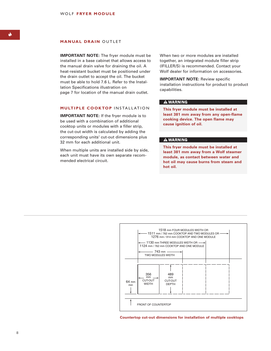 Wolf ICBIF15/S User Manual | Page 7 / 43
