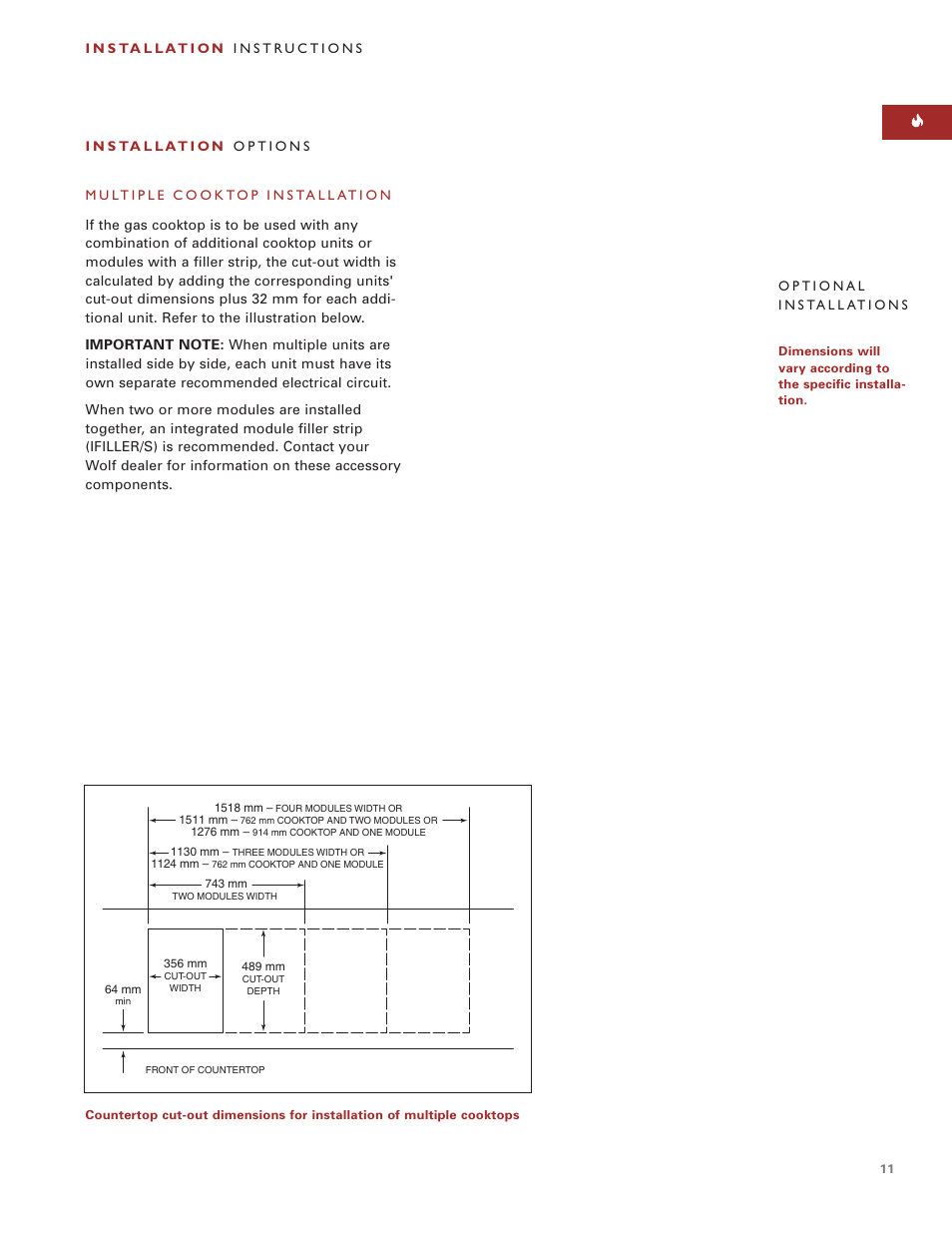 Wolf ICBCT15G User Manual | Page 11 / 74