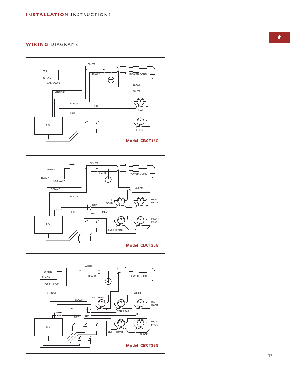 Wolf ICBCT15G User Manual | Page 17 / 74
