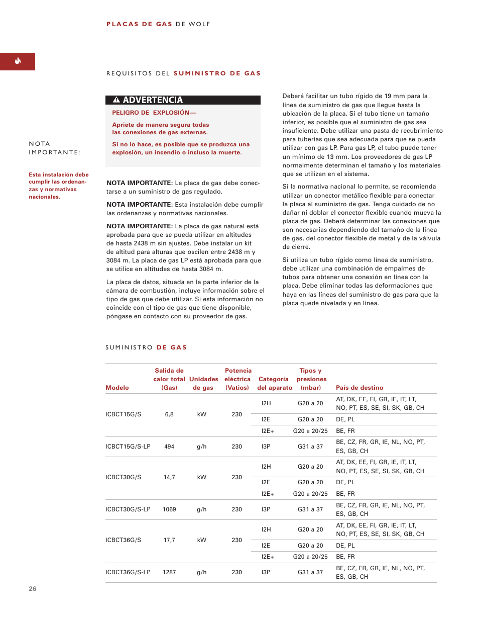 Wolf ICBCT15G User Manual | Page 26 / 74