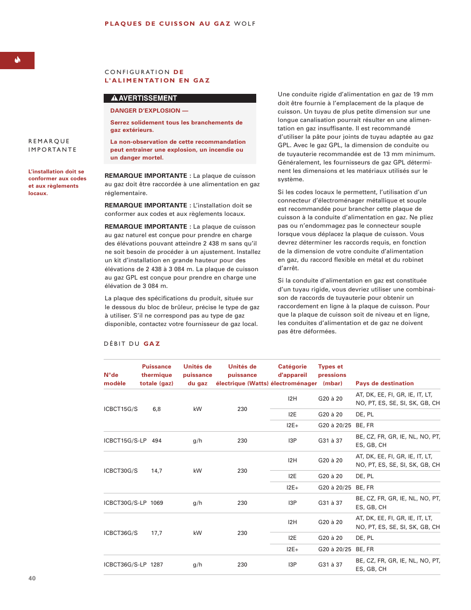 Wolf ICBCT15G User Manual | Page 40 / 74