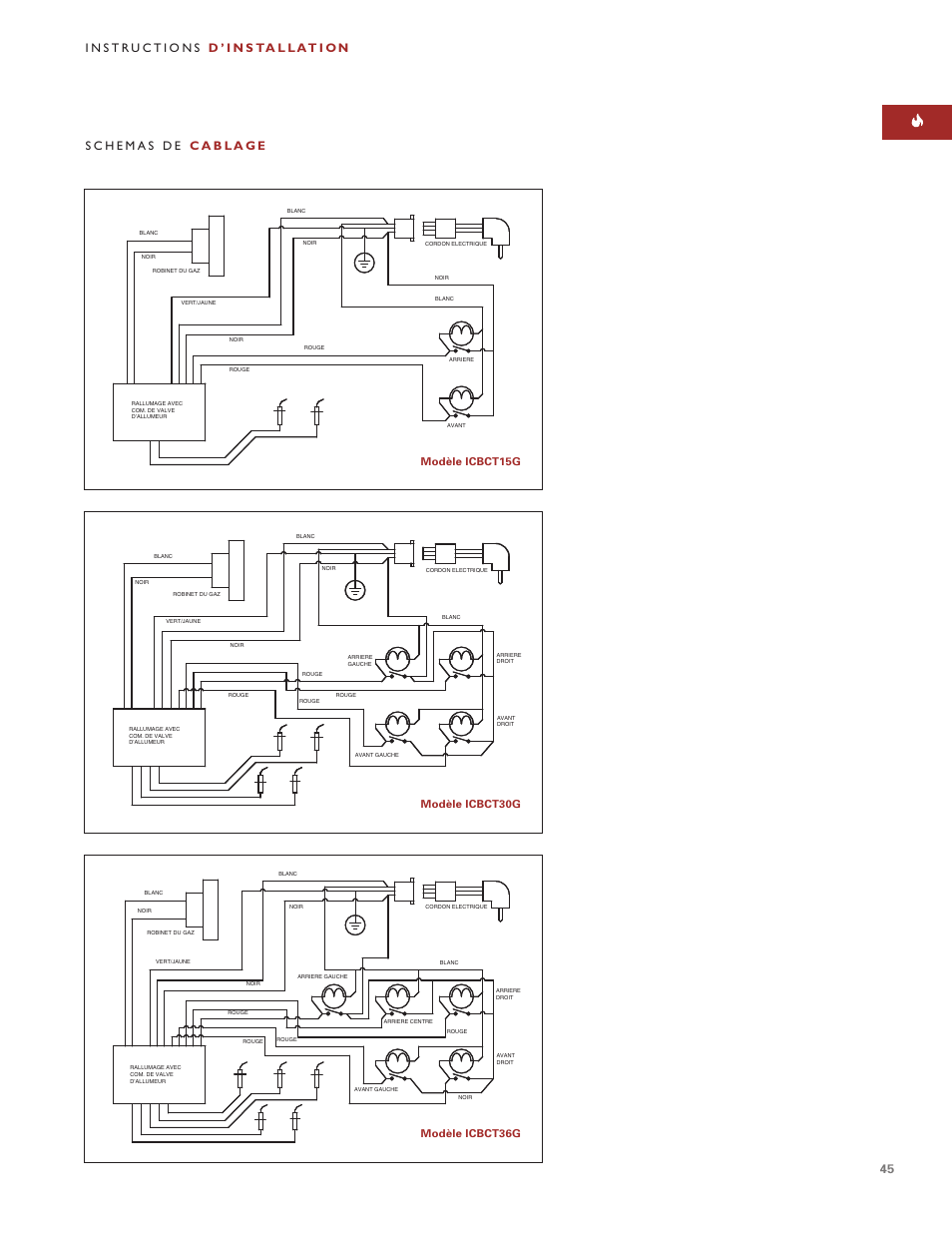 Modèle icbct15g, Modèle icbct30g modèle icbct36g | Wolf ICBCT15G User Manual | Page 45 / 74